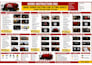 create professional sop, work instruction, user manual and technical document
